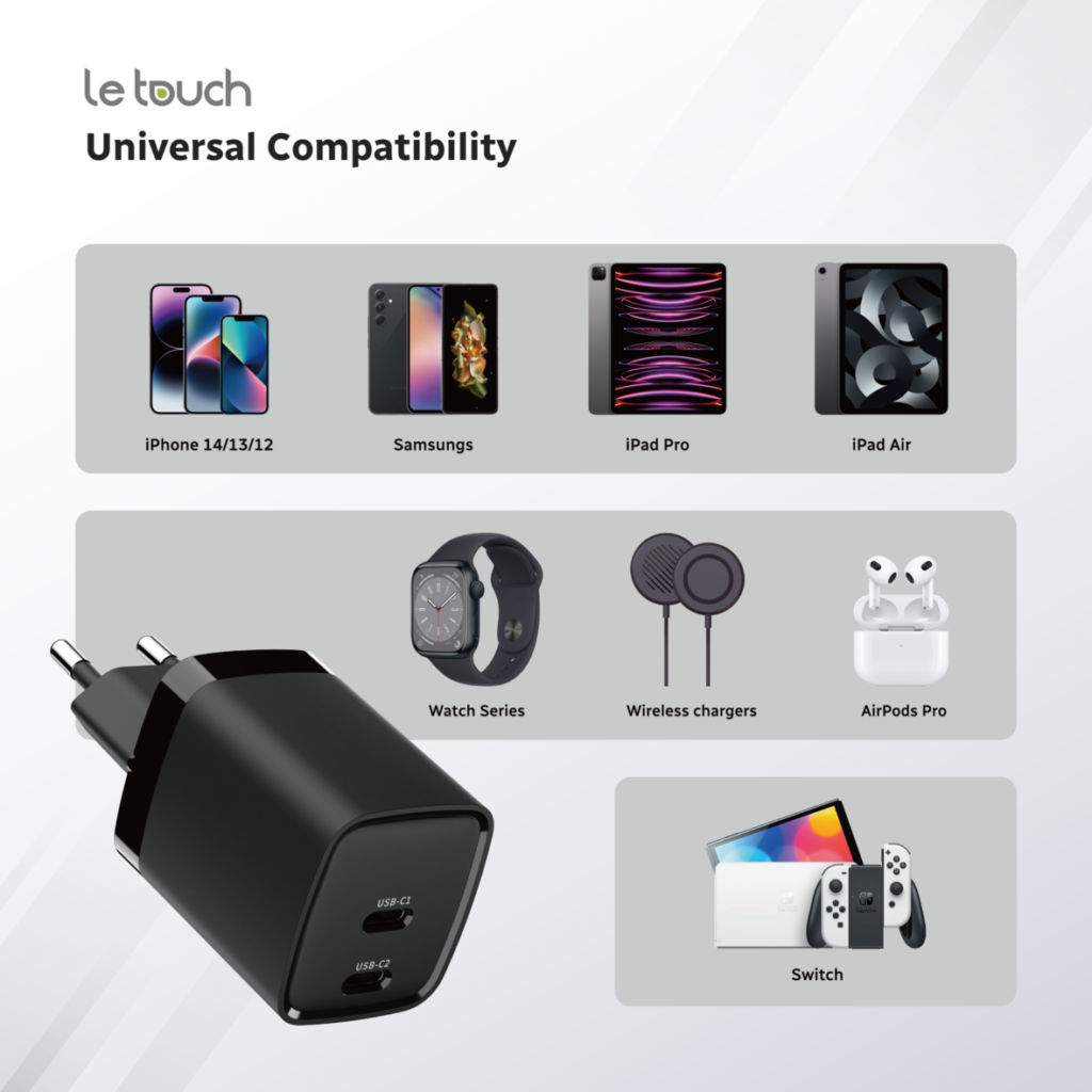 35W dual USB-C wall charger showcasing universal compatibility