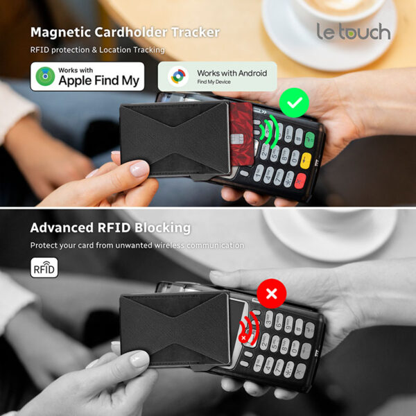 Magnetic Cardholder Tracker - Image 2