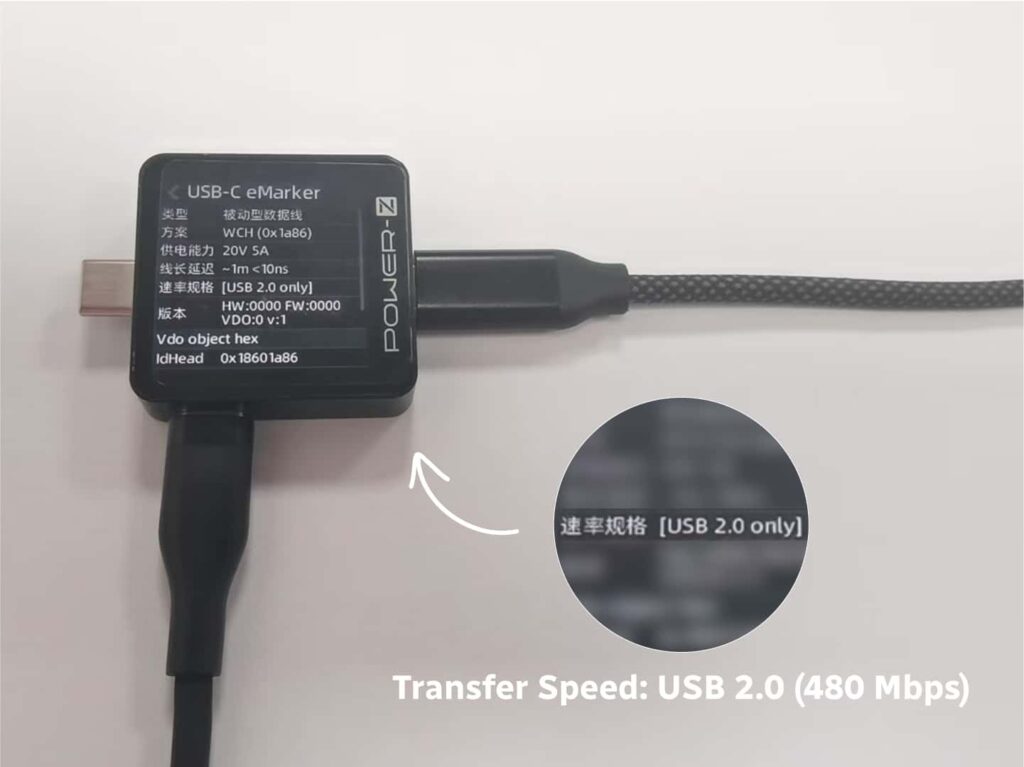 USB2.0 Transfer speed